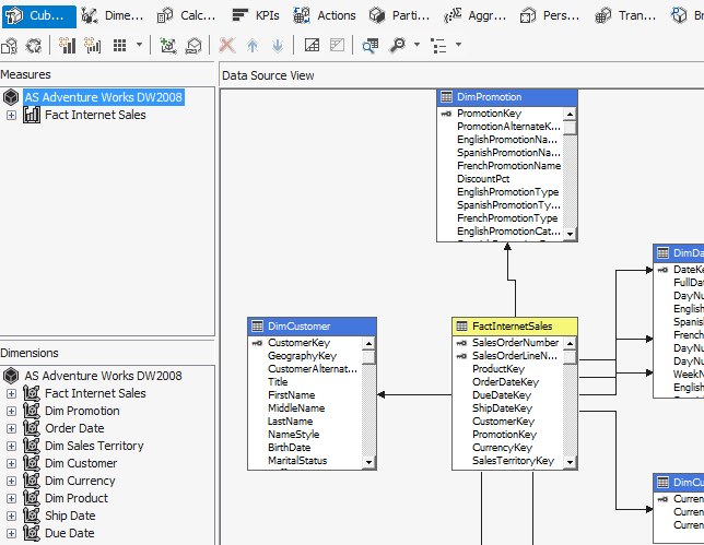 Data Warehousing Microsoft SQL Server Reporting Services