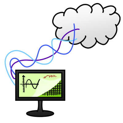 Oracle Data Mining