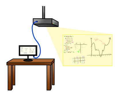 Bildungsevaluation